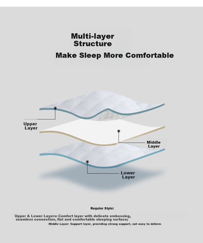 LOVO Luolai Mattress Pad, Thickened Soft Mat, Tatami, Antibacterial, Anti-Mite, 135*200cm, White, for Student Dormitory 4