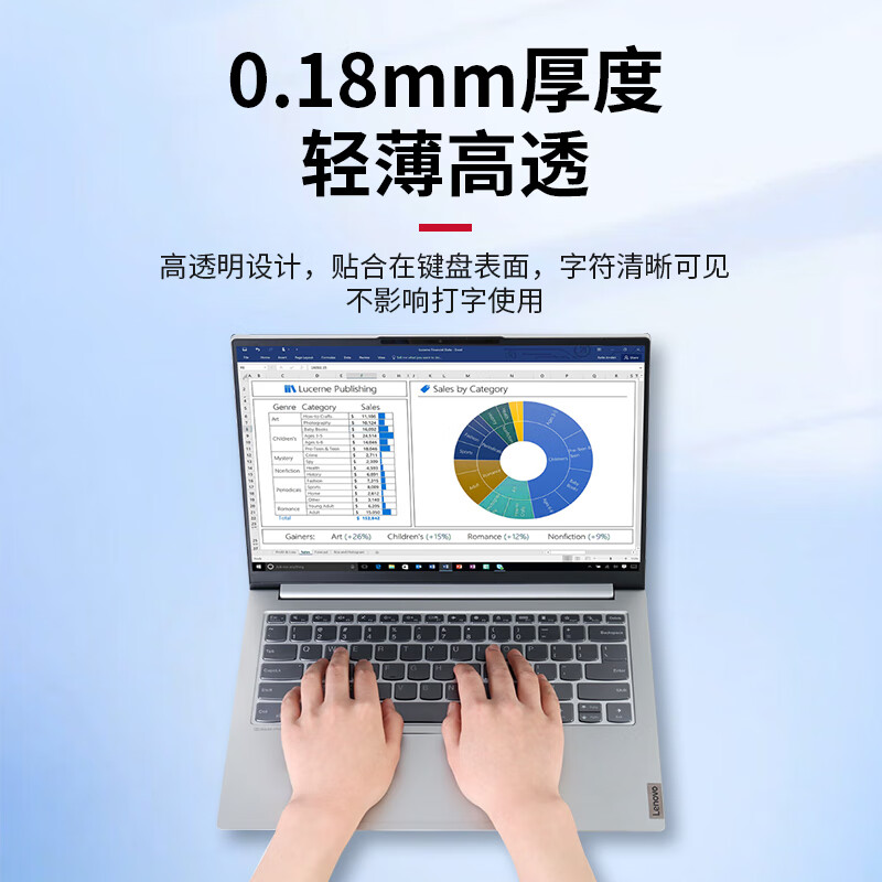 JPLAYER Keyboard And Screen Protector Set for Lenovo YOGAAir14AI Yuanqi24 Model/XiaoXin Air14 22 Model 14-Inch Laptop, High Definition Transparent Easy-To Film