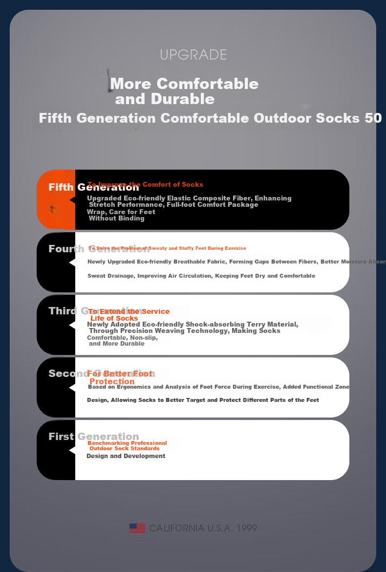 TFO Competition-Level Outdoor Socks, Breathable Comfortable Sports Socks, Hiking And Mountaineering Socks B2222162, Men's Dark Gray 2