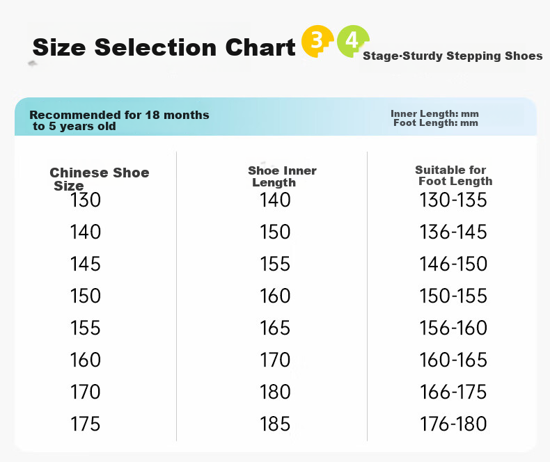Ginoble Toddler Shoes for 18 Months to 5 Years Old Boys And Girls, Retro Trendy Children's Shoes, Spring 2025 GW1696 Bright White/Night Shadow Blue 18