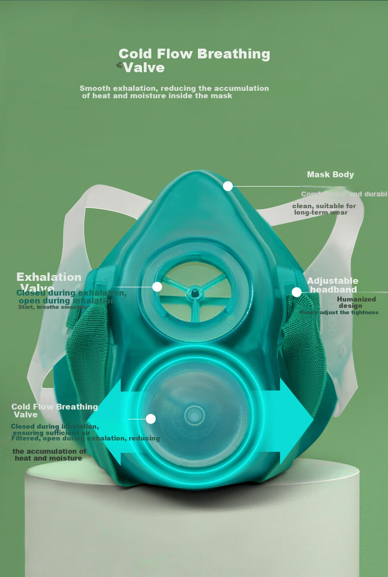 Baoweikang KN95 Dust Mask Breathable Welding Industrial Dust Protection Renovation Grinding Cement Coal Mining Face Mask Head-Mounted Filter Mask 8200 Silicone Mask 1 Set (With 1 Cotton Pad) 3