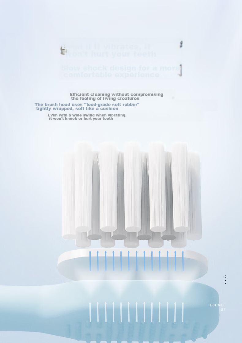 Ebonee Electric Toothbrush, Adult Couple Edition, Birthday Gift for Men And Women, Soft Bristles for Whitening, Dental Care Sonic Toothbrush, S7 Black Father's Day Gift 13