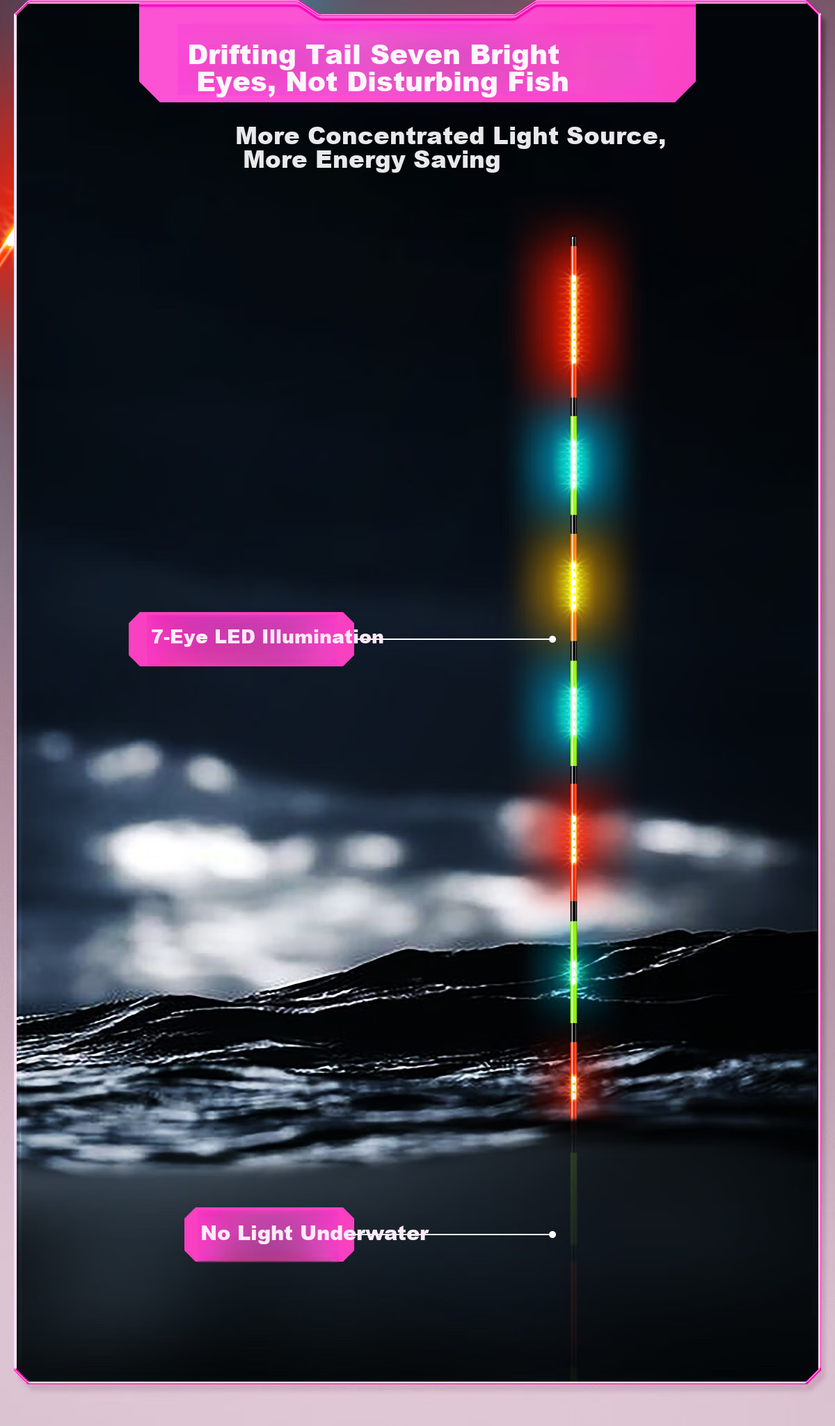 Chuanze LED Hard Tail Night Fishing Float, Carp Float, Light Bead Tail, Ultra-Bright High-Sensitivity Night Fishing Float, Bite-Sensing Color-Changing Electronic Float, EB1-2 16