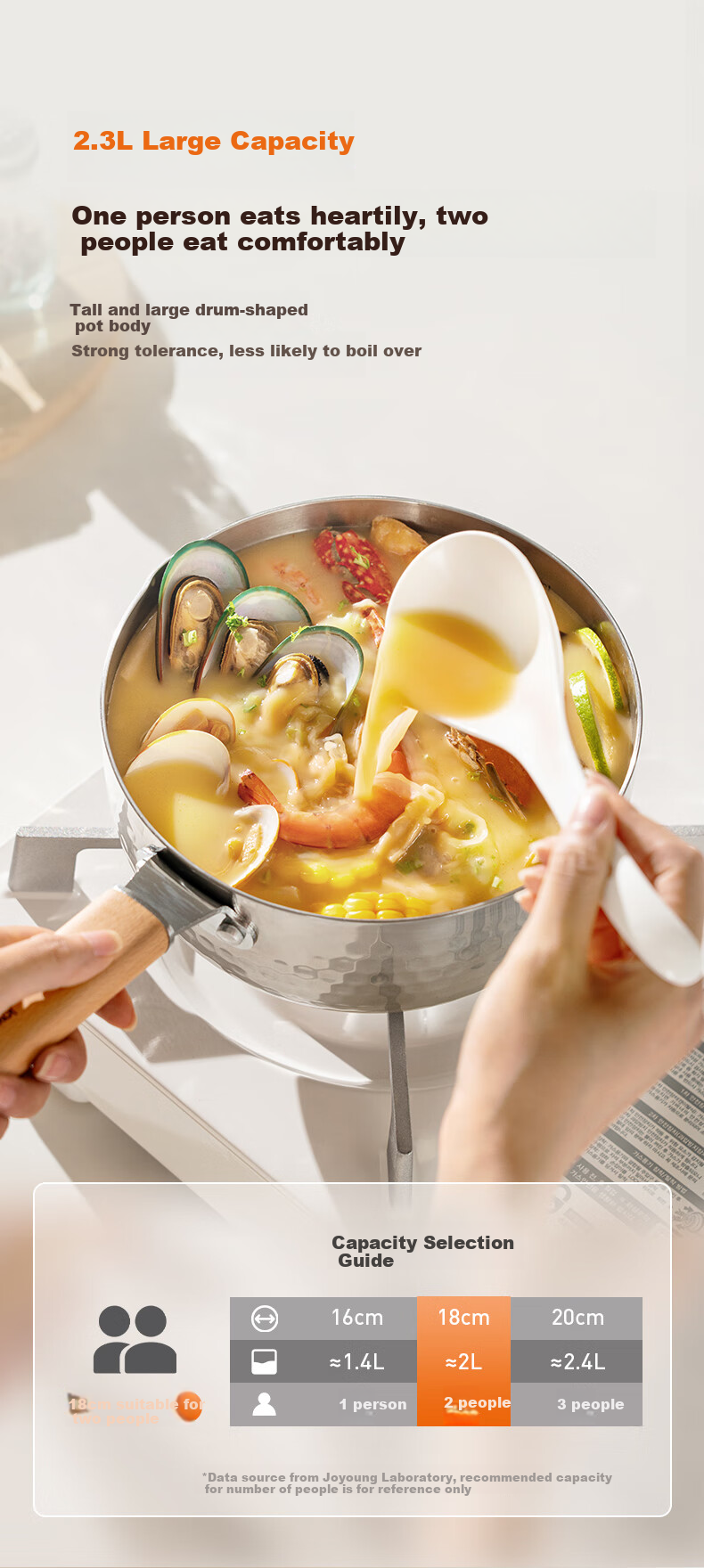 Joyoung Xuepinggu Household 304 Stainless Steel Small Milk Pot, Baby Food Pot, Noodle Cooking Pot, Universal Stove Compatible, 16cm 5