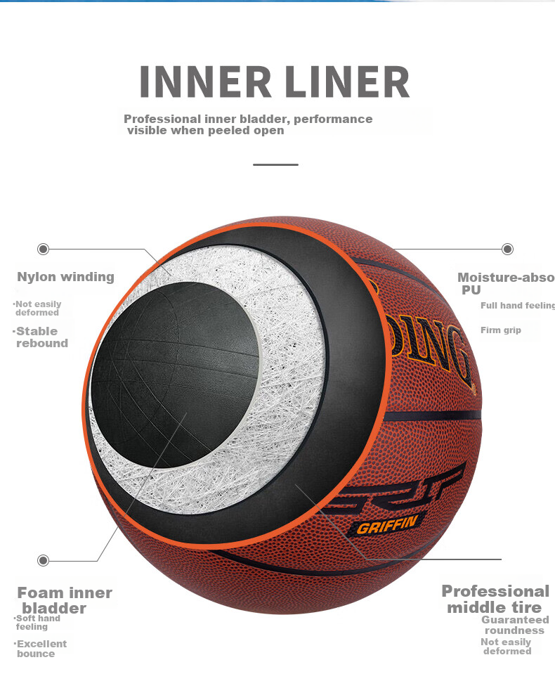 SPALDING Basketball TF Legend Master Control, Newly Upgraded Silver Professional Elite Competition Size 7 76-873YREV1 3