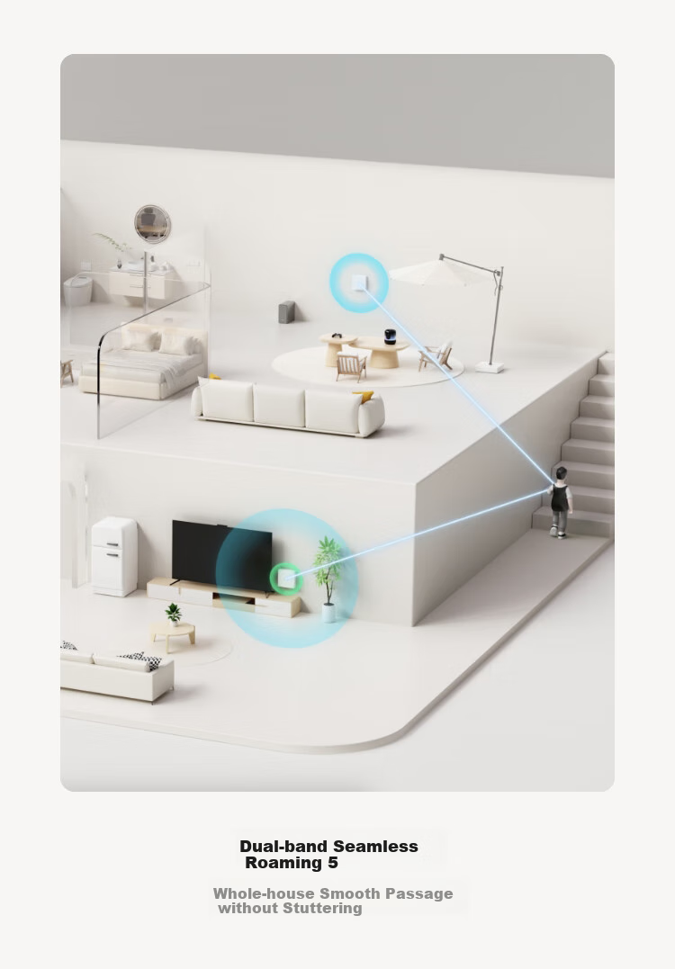 HUAWEI Lingxiao Parent-Child Router Q7 Ethernet Version, Fast Wi-Fi 7 Router, Gigabit Wall-Penetrating, First Global Star Flash Gateway Router 6