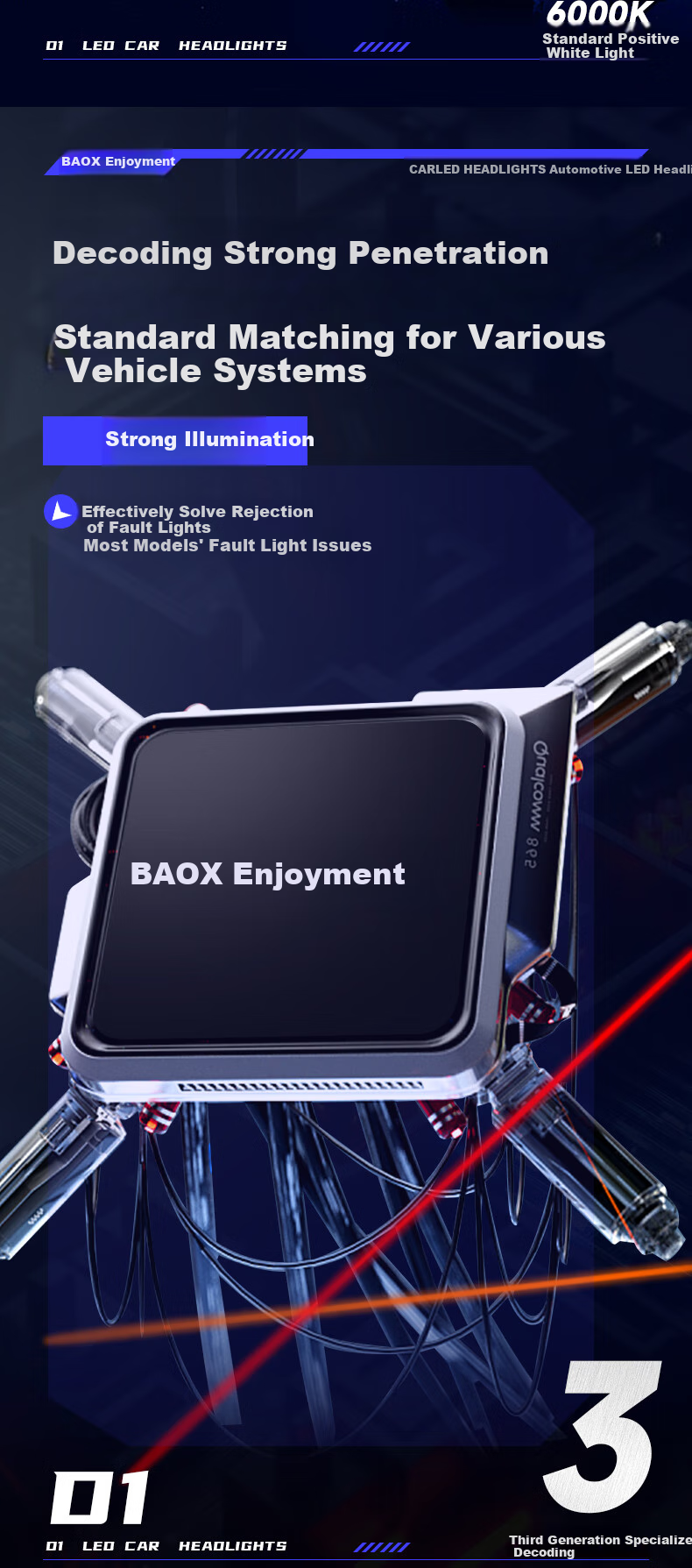 Baoxiang D1 Series, 150W High-Resolution Decoding, Premium LED Headlights, High Beam And Low Beam, Laser Concentration, Car LED Bulbs, H11/8/9 7