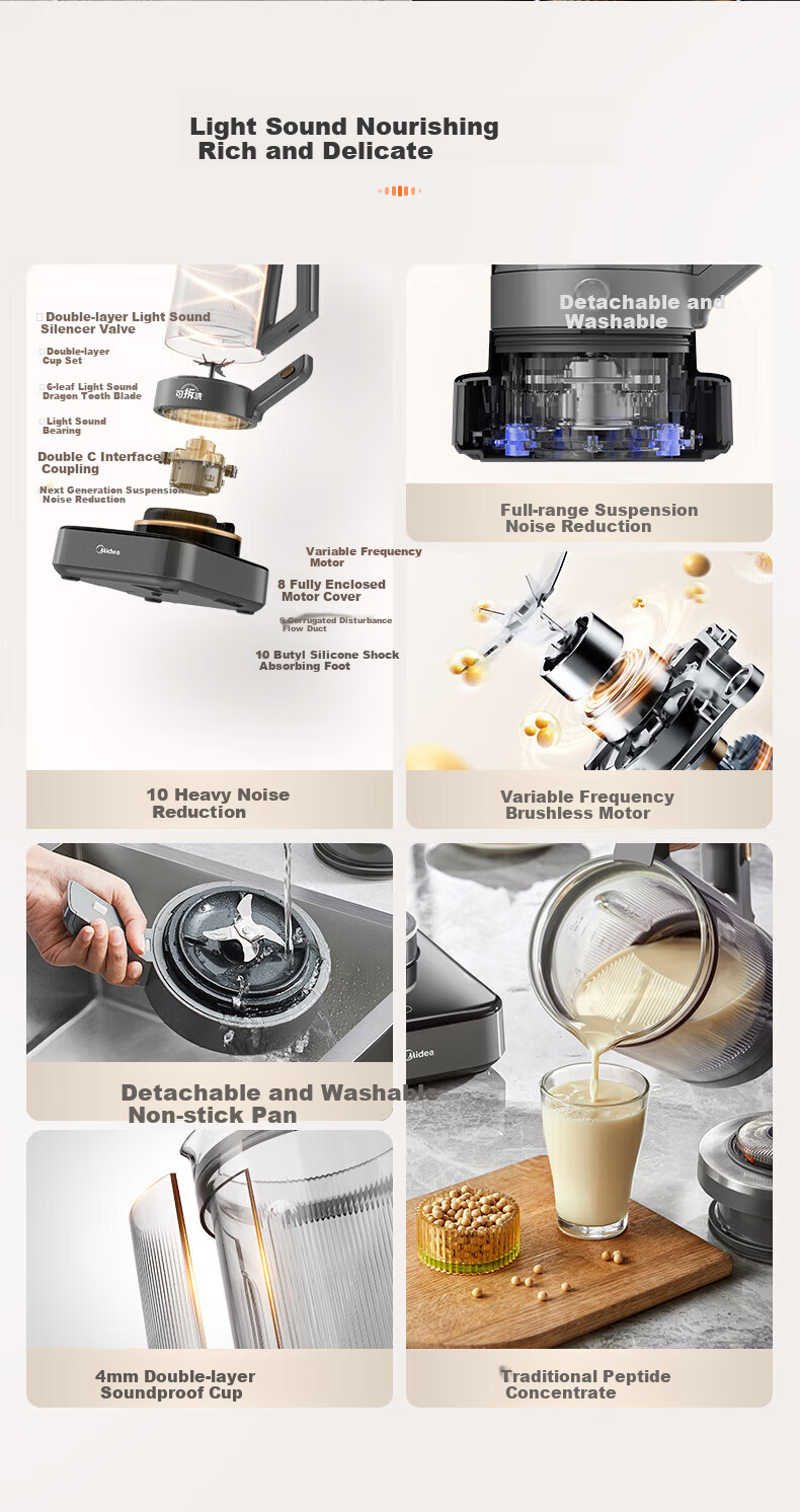 Midea High-Speed Blender, Home Soy Milk Maker, Detachable Multi-Function Food Processor, 1.75L Juicer for 3-5 People, Mixer, Baby Food Maker, Anti-Scalding BL1587 2