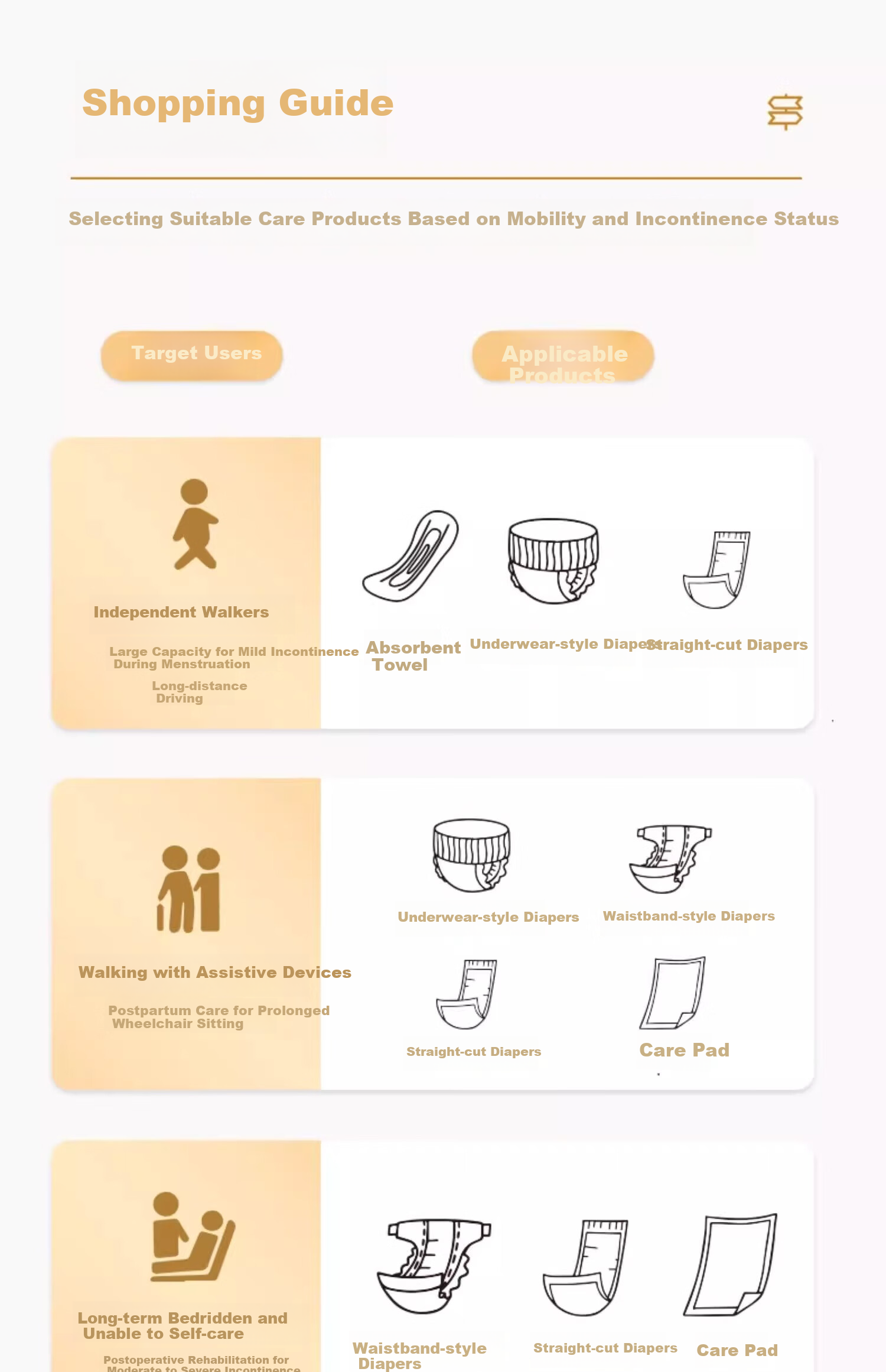 Qifu All-Protection Anti-Leak Adult Pull-Up Diapers XL 12 Pieces Waist 80-149cm Elderly Incontinence Underwear-Style Disposable Diapers 20