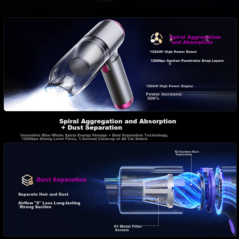 REWONDER [Performance Master | Car, Home And Pet Three-In] Cordless Handheld Vacuum Cleaner with Brushless Motor, High Suction Power, Long Battery Life, Pen-Shaped Design for Outdoor Use, Suitable for Li Auto I9