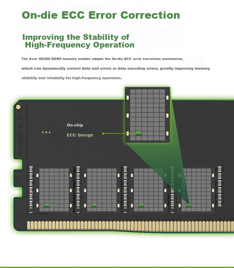 PREDATOR Acer, 16GB Single Stick, DDR5 5600MHz Frequency, Desktop Memory Module, UD200 Series (C46), AI Computer Accessory, Powering Black Myth: Wukong 3