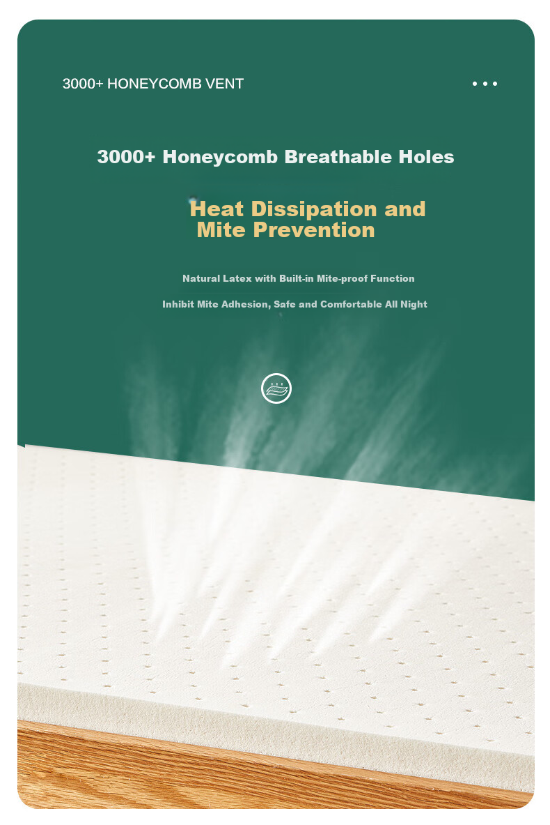 BEYOND Home Textiles Back-To Season 90% Natural Latex Student Mattress, Dormitory Tatami Bed Pad, Quilt, 90*195cm 5