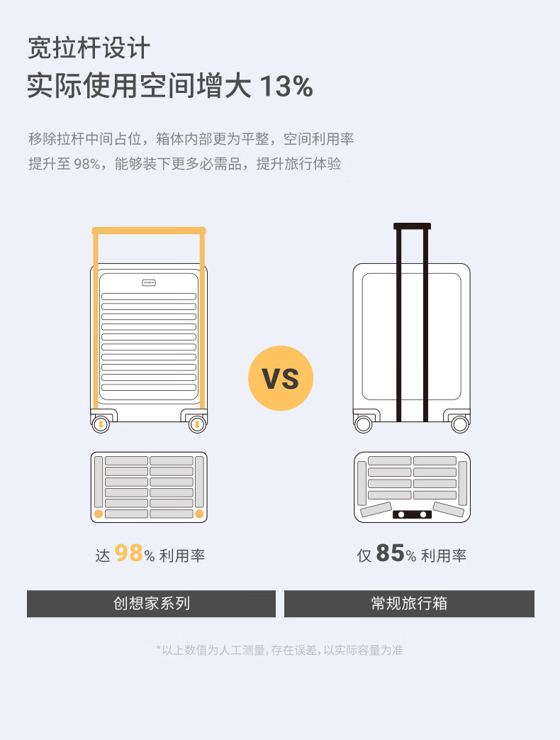 LEVEL8 Suitcase Travel Luggage for Men And Women, Business Carry-On with Front Opening, Wide Handle, Creator Series in Gray 23