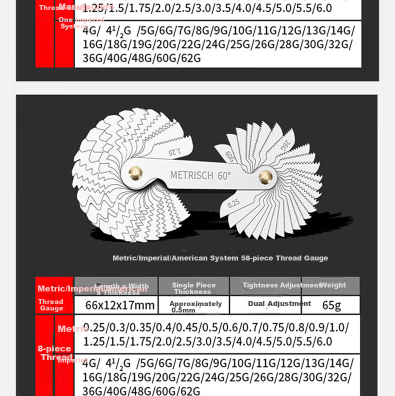 Mici Thread Gauge Template Ruler Screw Measuring Tool Thread Gauge Ruler Screw Gauge, Imperial 55° - 28 Pieces 8