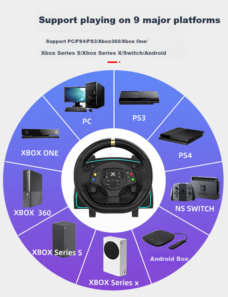 KETENG F10Pro Steering Wheel, 1080-Degree Racing Simulator, PC Computer Simulation Driving Game, Steering Wheel for Euro Truck Simulator 5, Dusty Magic, Cosmo Driving School 3