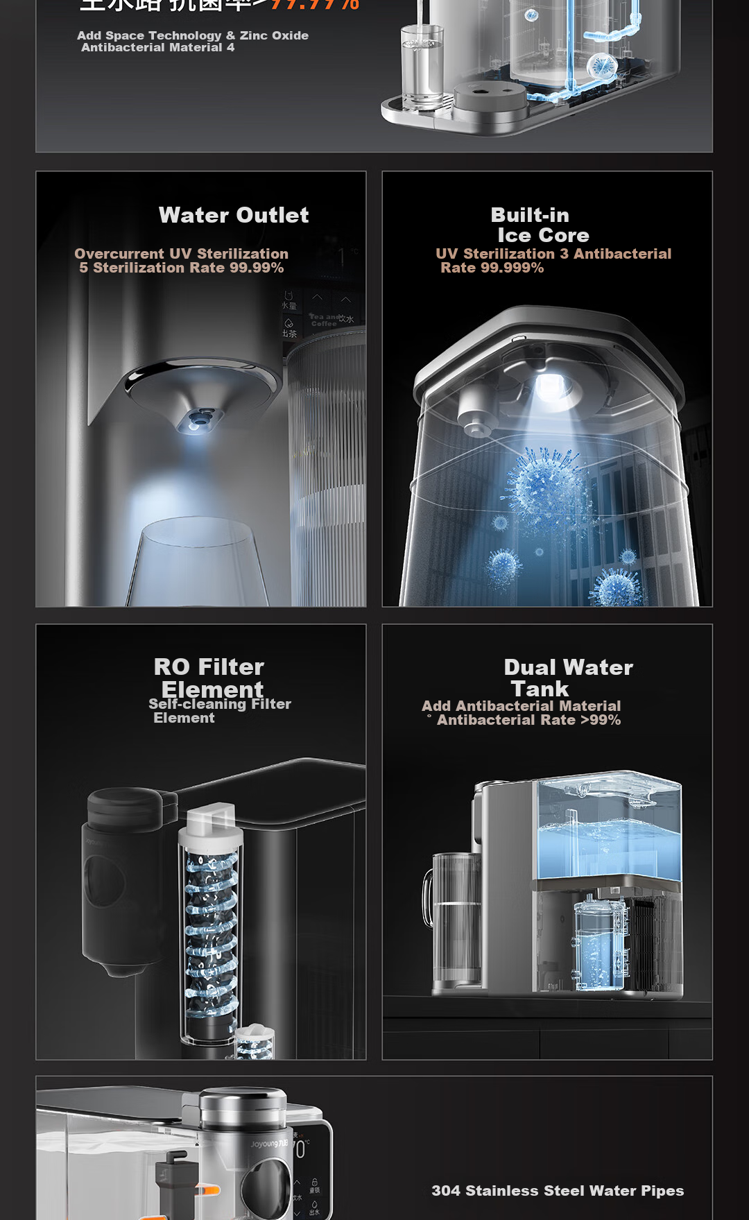 Joyoung Desktop Water Purifier, Instant Cooling And Heating Tea And Coffee Extraction Home Drinking Machine, Six-Year No-Change Cartridge, Strontium-Rich Mineralized Water, No Installation Required RH680 15