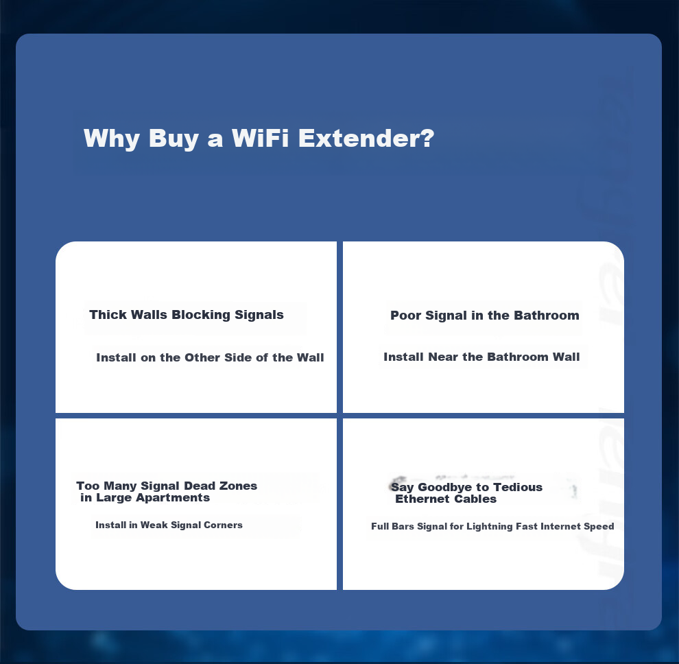 Tengfei WIFI Signal Amplifier with Four Antennas, Wall-Penetrating Network Wireless Router, Network Port Expansion, 100Mbps Relay, High-Speed 300M Stable Model 6