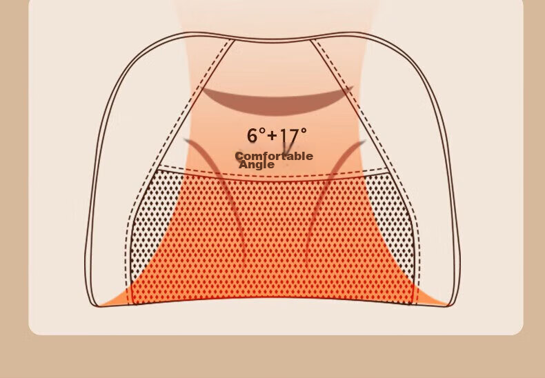 WayourCare Neck Massager Pillow for Cervical Spine, Shoulder, Back And Whole Body Heat Therapy Pad Gift Box for Girlfriend, Elderly, Mid-Autumn Festival Birthday Present 9