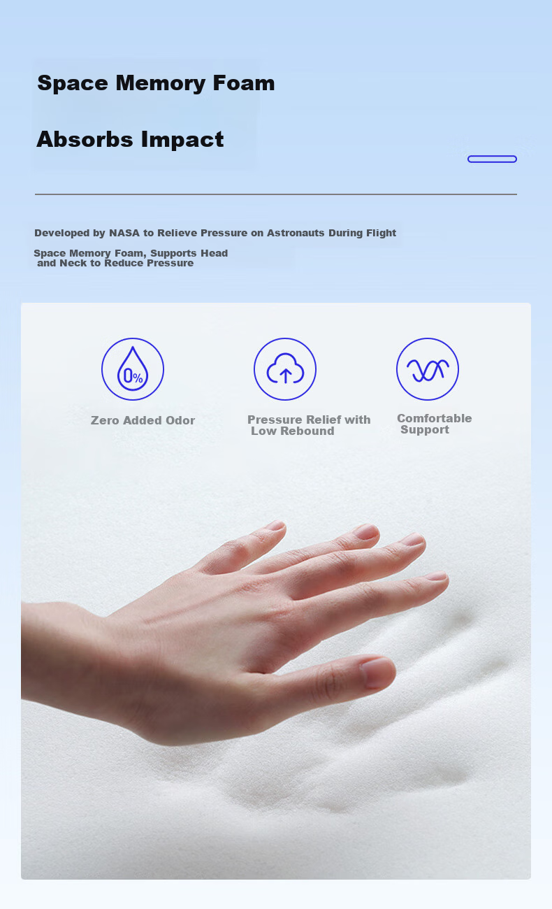 Aeromax Side Sleeping Pillow, Jellyfish Pillow, Face-Pressure Free, Anti-Wrinkle, Anti- nasolabial fold, Memory Foam Cervical Pillow, Hollow Eye Protection, Ear Sleeping Pillow 9