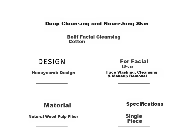 Beautyblend Facial Cleansing Puff, Gentle And Soft on Skin, Lathers Well, Deep Cleansing Sponge Puff, Made of Konjac Fiber 2