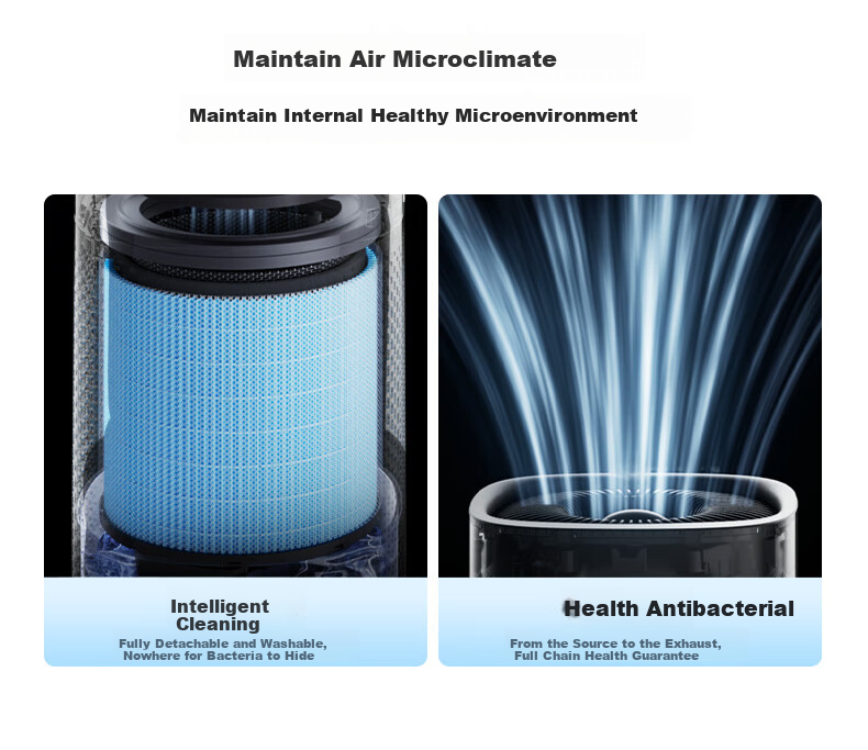 Midea [UV Sterilization] Mist-Free Air Purifier And Humidifier, Large Capacity Floor-Standing Home Bedroom Quiet Model for Pregnant Women And Infants, Rhinitis Relief, Gift for Women SZK-U12 HarmonyOS Smart Connectio 2