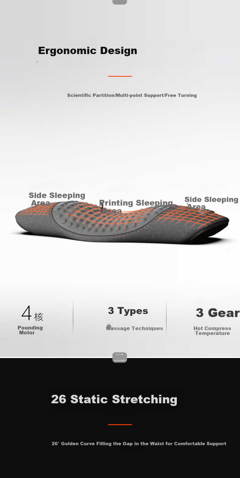 Mixiaoshu Lumbar Pillow for Sleeping, Specialized for Herniated Discs, Back Support Cushion for Bed, Lumbar Spine Hot Compress Massage Waist Pad 3