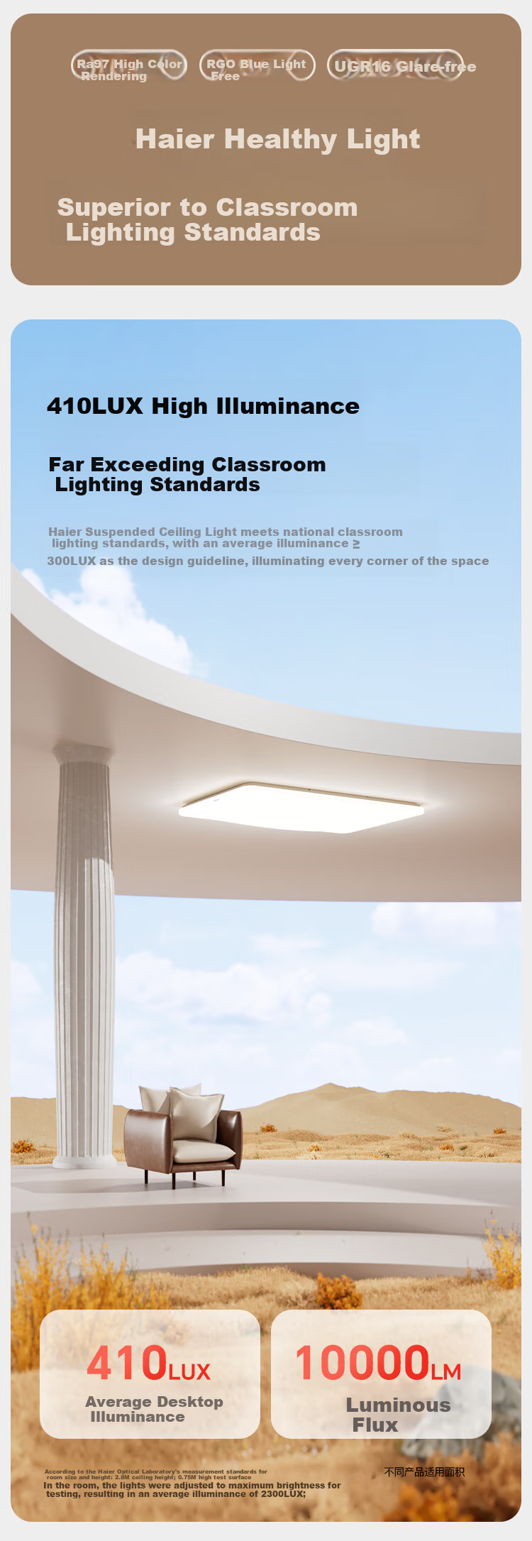 Haier Ceiling LED Light Full Spectrum Eye Protection Living Room Lamp High Brightness Energy Saving Lighting Fixture [Installation Included] 10