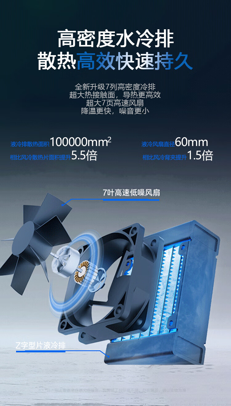Maitai Liquid Cooling Phone Cooler for Live Streaming, Ultra-Quiet Semiconductor Ice-Cold Magnetic Cooling Device, Water-Cooled Gaming Pad Suitable for Black Shark, Red Magic, Apple IPad AI 4