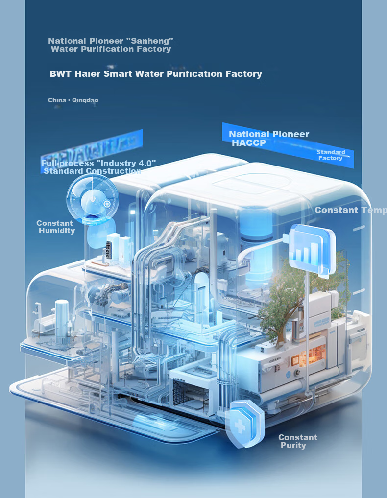 Haier Household Water Purifier, Fresh Water Promax 1200G, 8-Year Long-Lasting Effect, Kitchen-Specific Under-Counter Reverse Osmosis, Antibacterial Filter Cartridge, Water Purification System, Direct Drinking Tap Water for Mothers And Babies, R889 11