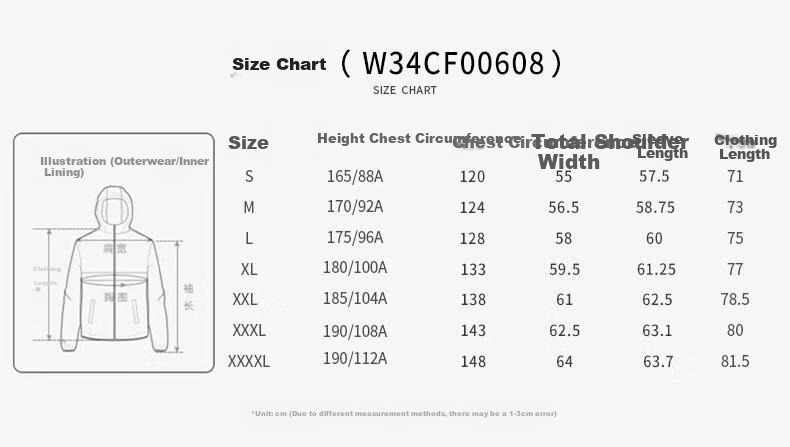 CAMEL Wang Junkai's Same Style [Wangzhe Kaijiao One], Dawn Assault Jacket, Three-In Outdoor Windproof And Waterproof Coat for Men And Wome 20