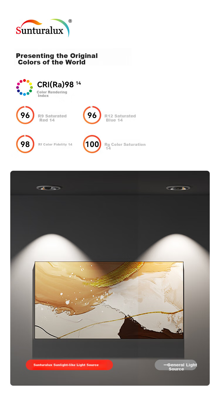 Honeywell Eye Protection Spotlight, Recessed, No Main Light, High Color Rendering, Anti-Glare, Deep Cup, Anti-Glare Wall Light HWD-03S1201 14