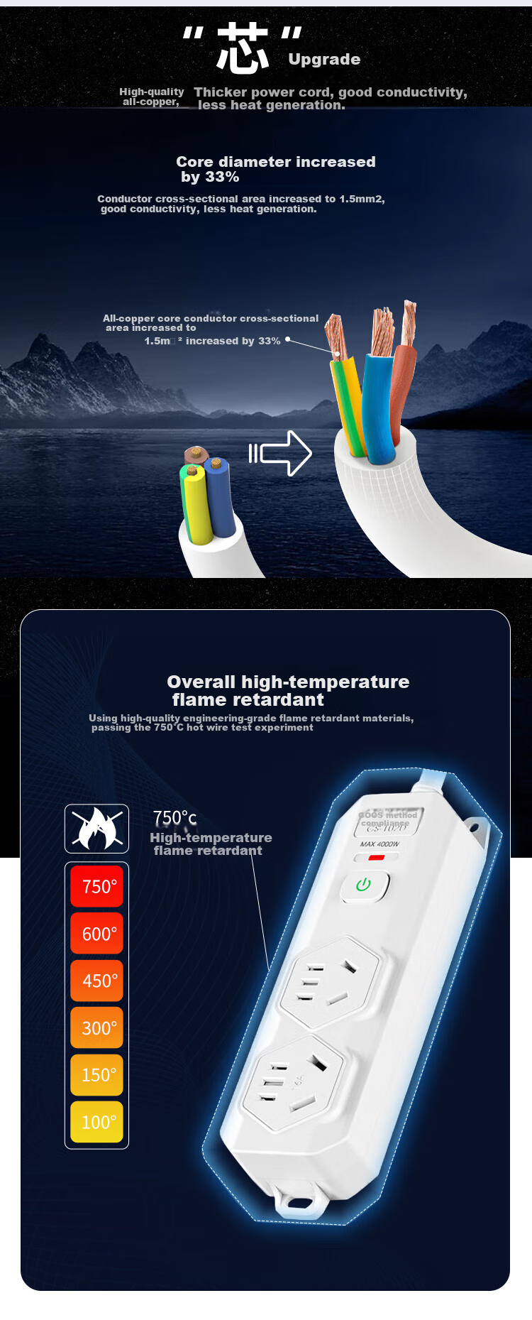 JS JISHUN Professional 16A Air Conditioner Water Heater Socket, High Power 4000W Lightning Protection And Overload Prevention, 10A16A Conversion 4-Meter Extension Cord, Specialized for Air Conditioners And Water Heaters 6