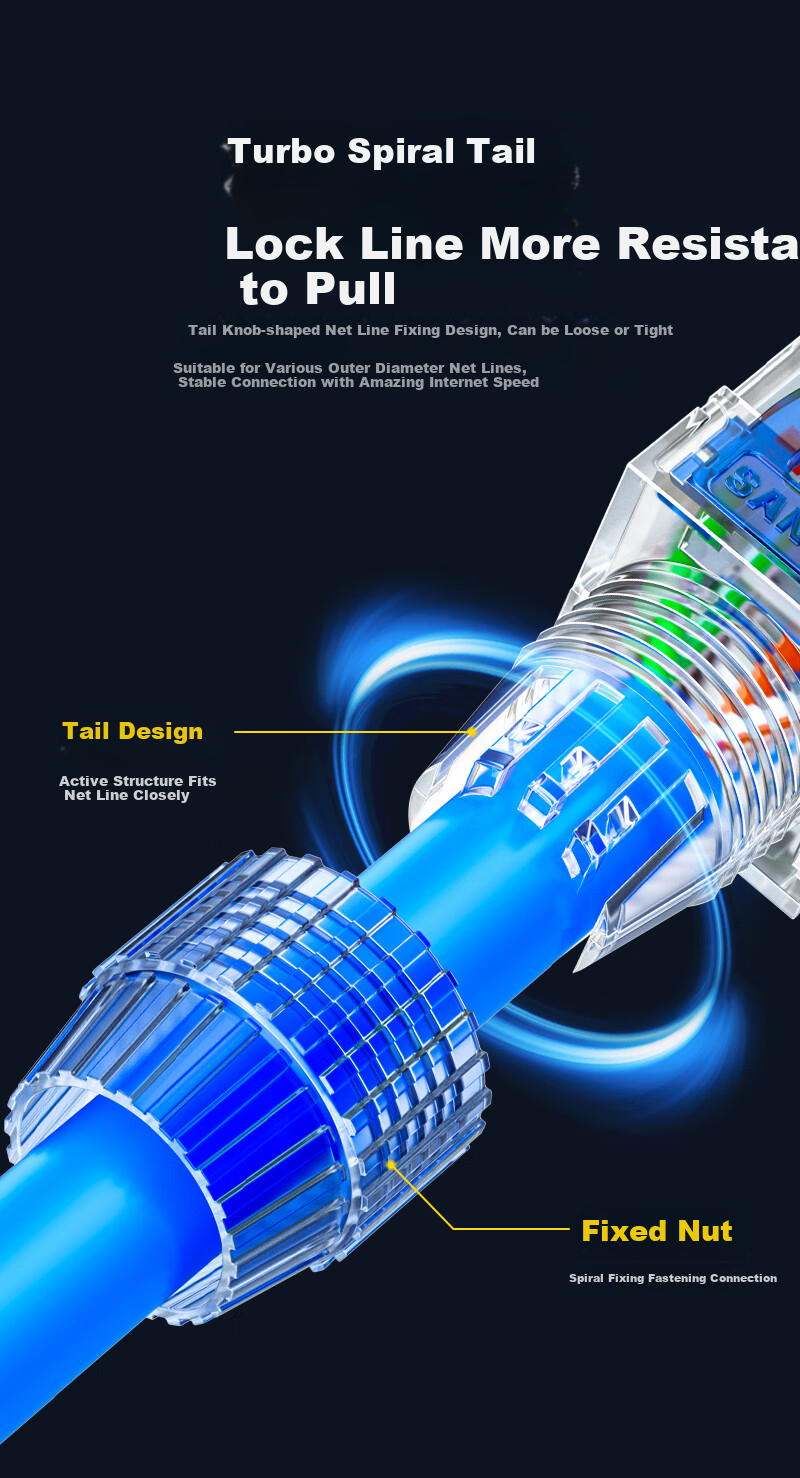 SAMZHE Cat6 Toolless Crystal Head, Gigabit Cat6 No-Tool Network Cable Connector, Engineering Grade Category 6 8P8C Tool-Free RJ45 Computer Network Connector, Single Pack MDL61 7
