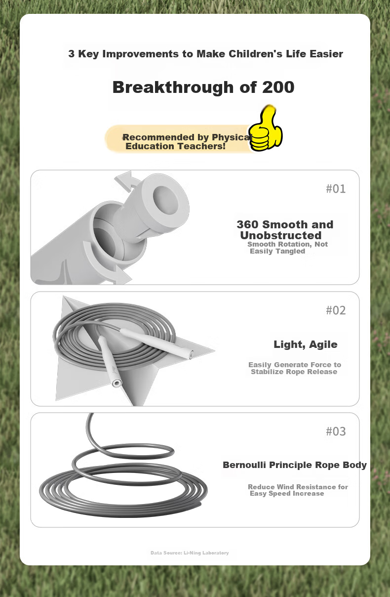 Li-Ning Speed Jump Rope for Adults And Children, Elementary And Middle School Students, Competition, High School Entrance Exam, Weight Loss Rope, Professional Training Jump Rope 3