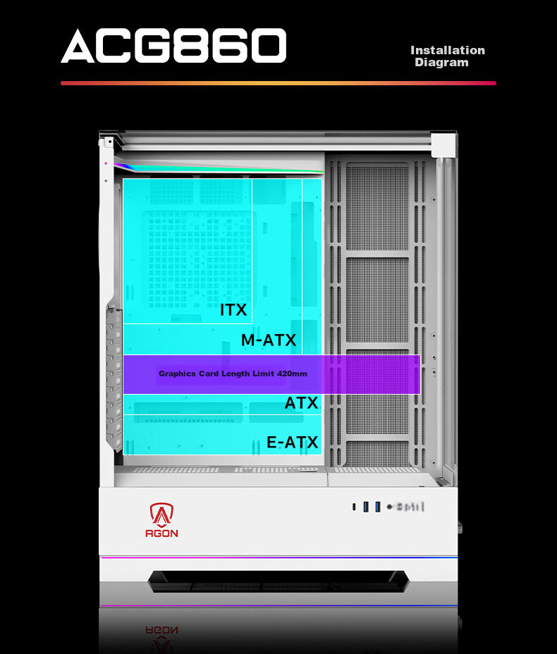AOC AICG860W White EATX Gaming Computer Case with Three-Sided Glass View, Quick-Release Design, 9-Slot Dual Graphics Card Support, 480mm Water Cooling Compatible, Functional Display Scree 12
