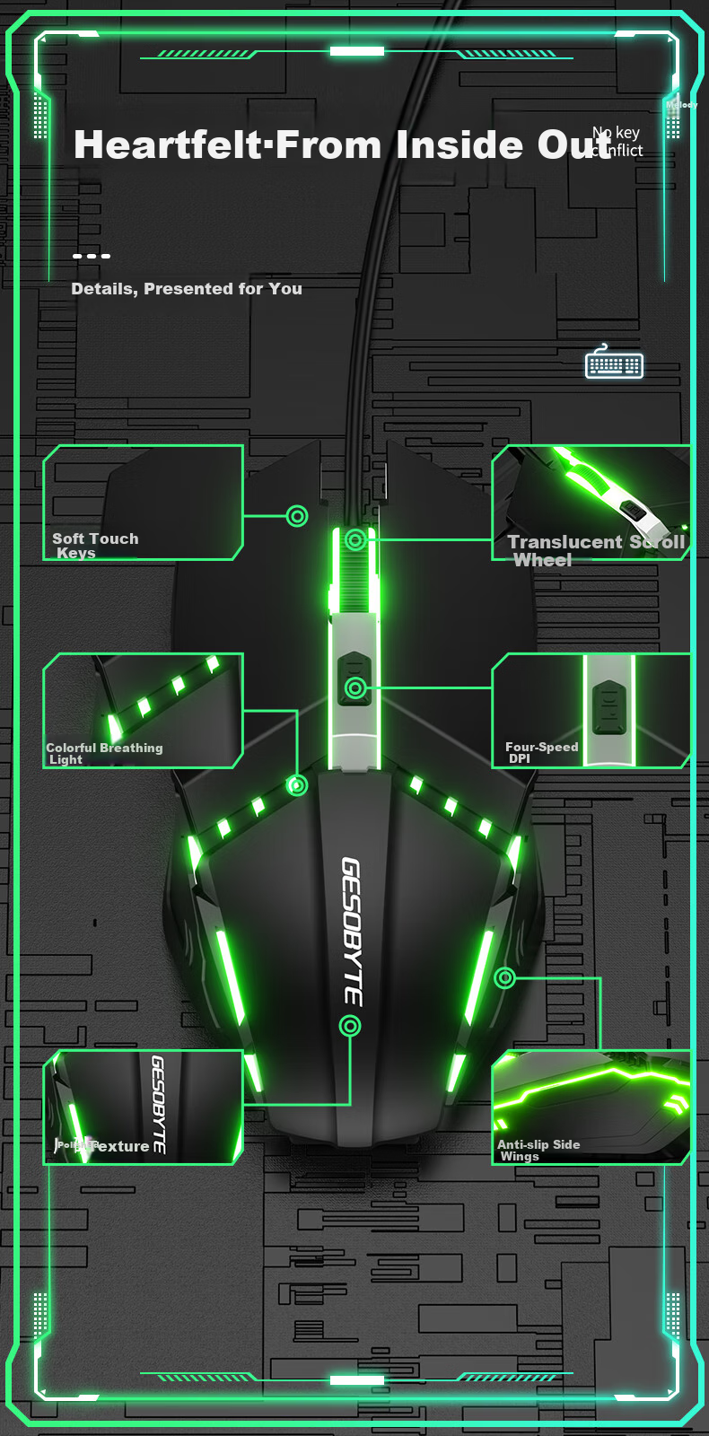 GESOBYTE G108X Mechanical Feel Keyboard And Mouse Combo Wired Keyboard And Mouse Set Gaming Office Home Computer Keyboard PUBG Set Metal Panel Black 8