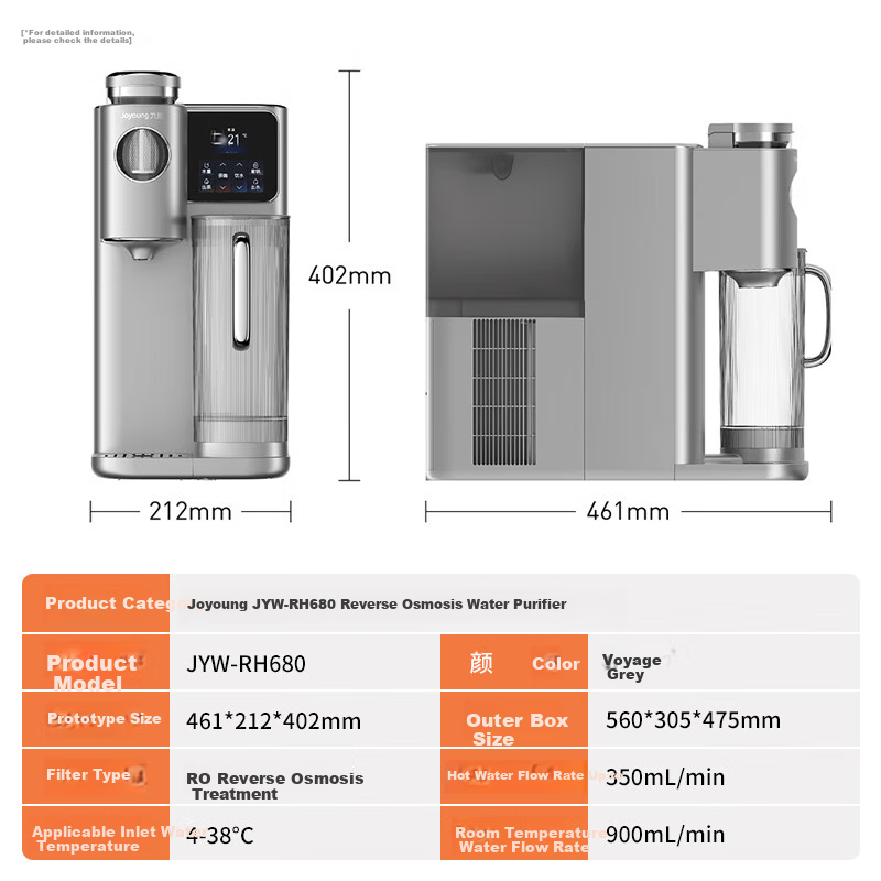 Joyoung Desktop Water Purifier, Instant Cooling And Heating Tea And Coffee Extraction Home Drinking Machine, Six-Year No-Change Cartridge, Strontium-Rich Mineralized Water, No Installation Required RH680