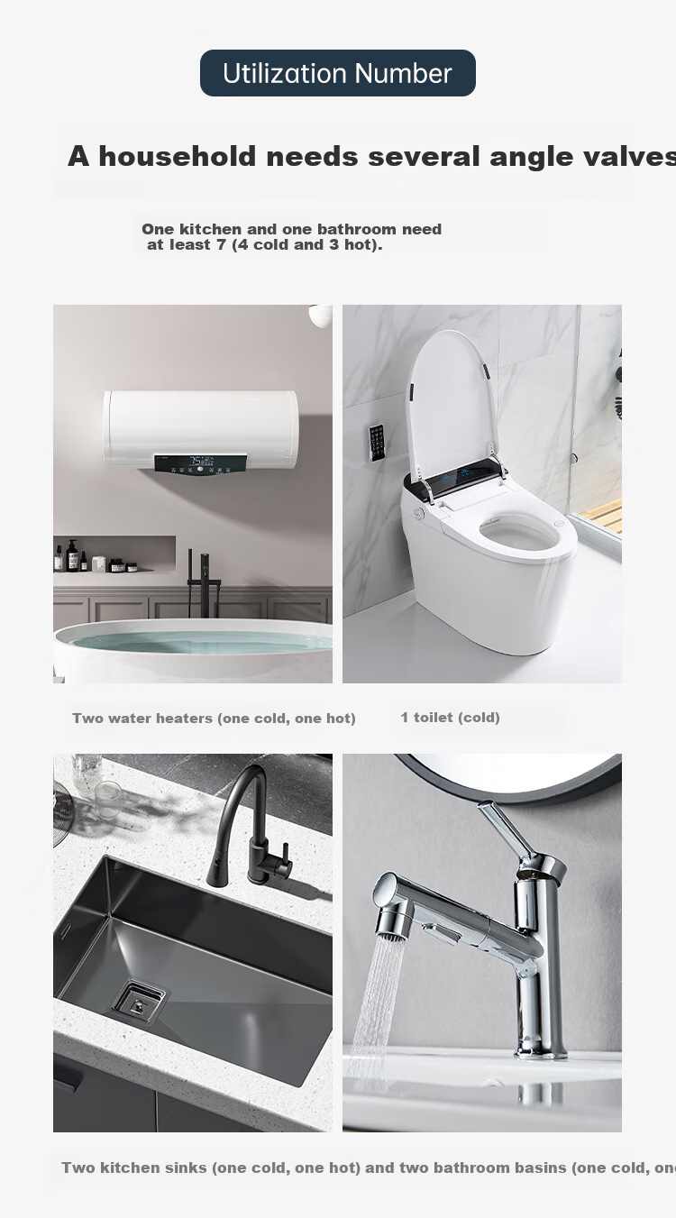 MEJUE Stainless Steel Thickened Angle Valve, Thickened Hot And Cold Water Quick-Open Angle Valve, Figure-Eight Valve Ceramic Valve Core Z-017132 3