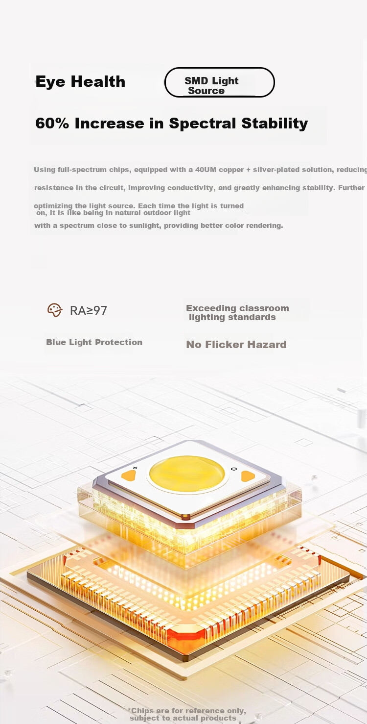 Haier Ceiling LED Light Full Spectrum Eye Protection Living Room Lamp High Brightness Energy Saving Lighting Fixture [Installation Included] 9