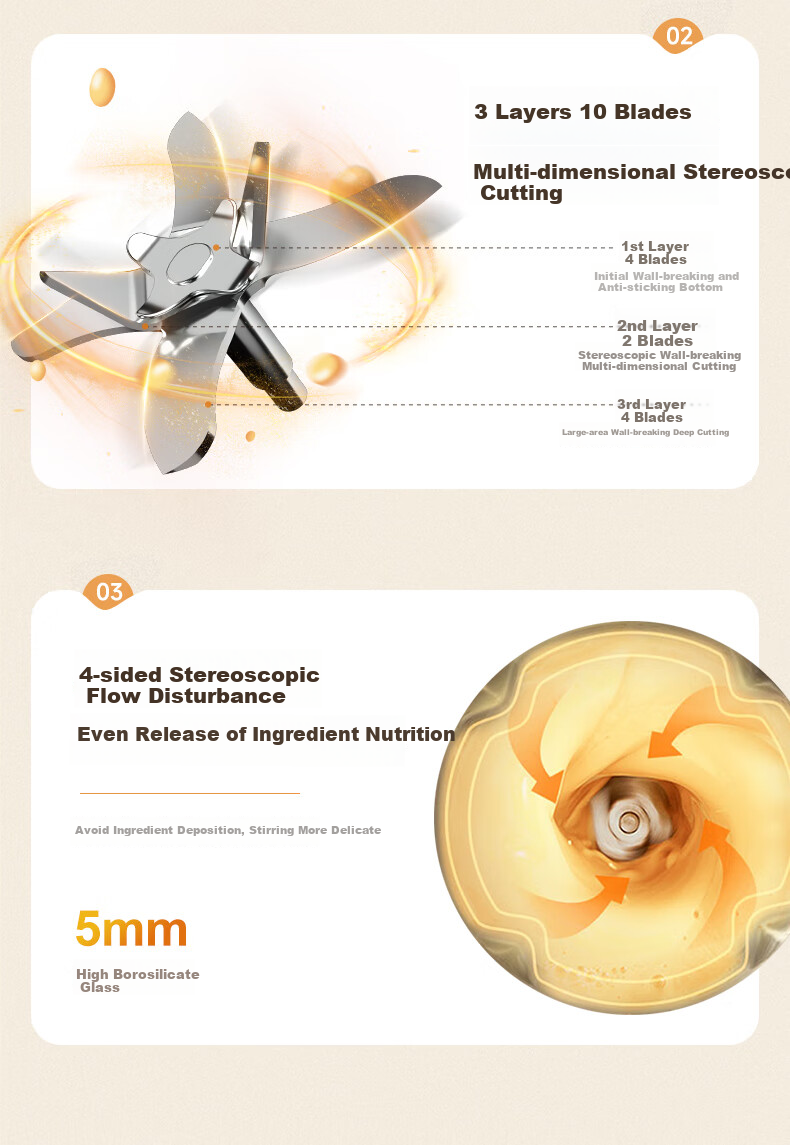 Westinghouse Pure Titanium Blender Variable Frequency Brushless Noise Reduction 0 Coating Pure Titanium Heating Plate 1.5L Fully Automatic Anti-Scald Soy Milk Maker Soft Touchscreen Color Display Baby 11