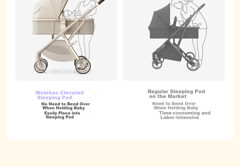 Welebao Lightweight Stroller Organizer Bag, Mommy Bag, Baby Outing Multi-Functional Large Capacity Storage Accessory 29