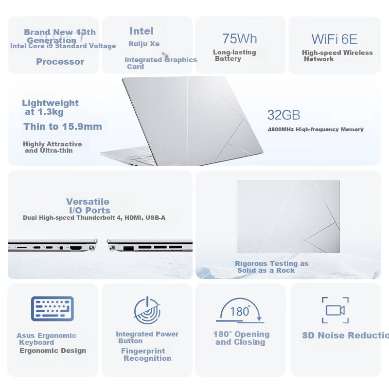 ASUS Lingyao 14 with 13th Gen Intel Core I9 Evo, 14-Inch 2.5K Display, Stylish Ultra-Thin Design, Long Battery Life, Business And Office Laptop