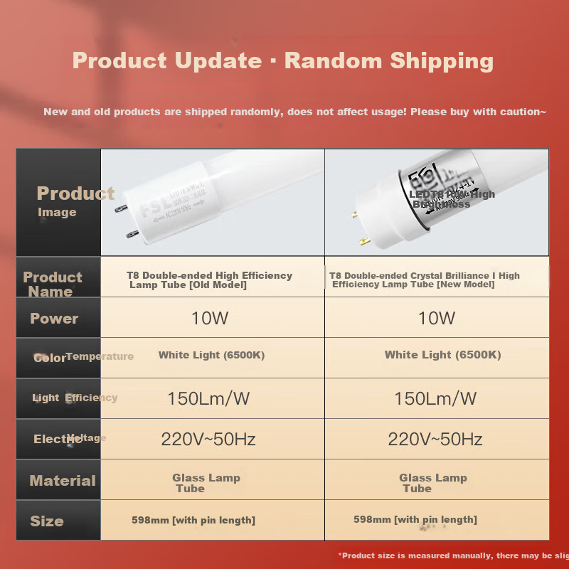 (FSL) T8 LED Tube Energy-Saving Daylight Double-Ended Linear Lamp 1.2m 18W White Light 6500K Pack of 25