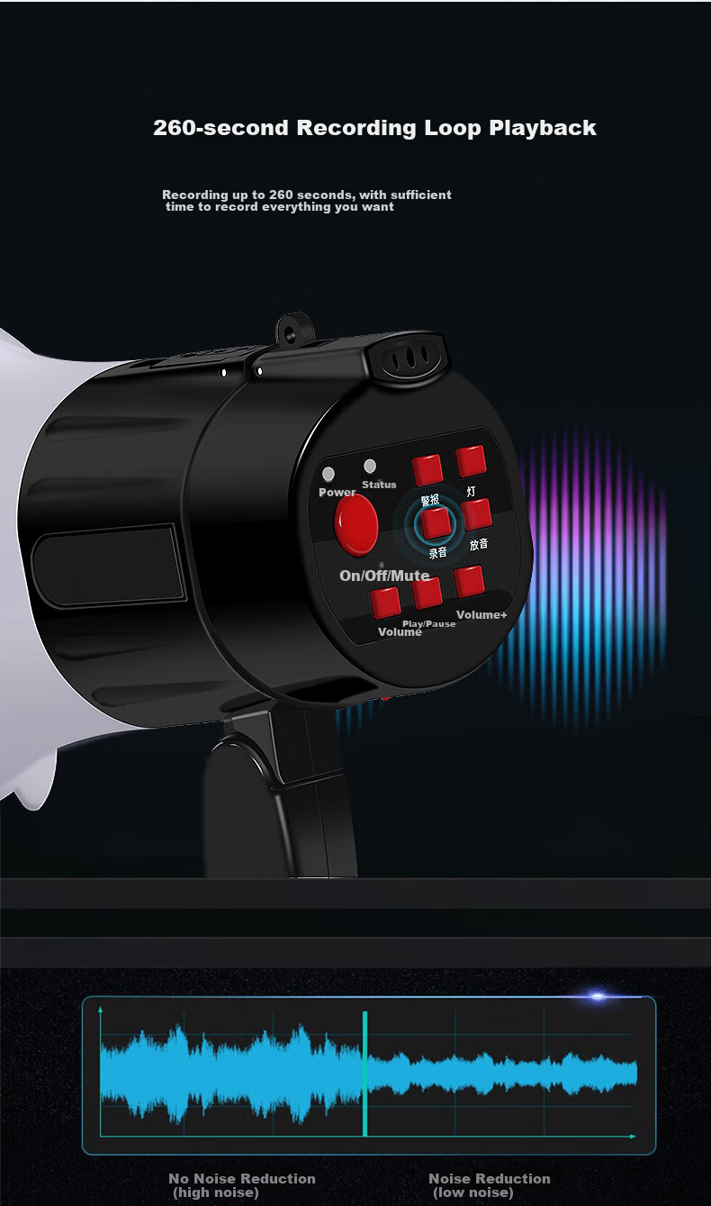 Aiguozhe A65 Handheld Megaphone Amplifier for Recording, Promotions, Street Vending, Loud Public Addressing, TF Card/USB Drive Compatible, Rechargeable, Portable Bluetooth Speaker with Lighting And Megaphone Functio 2