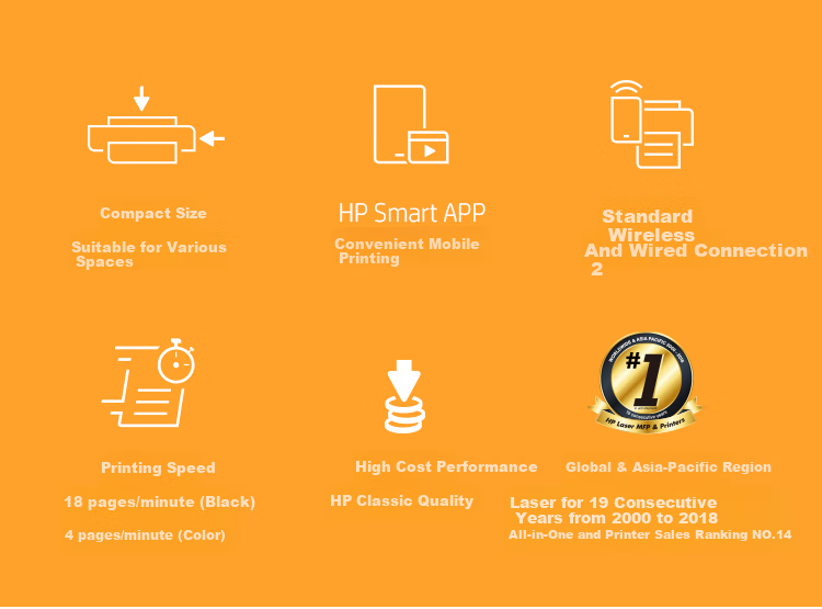 HP 150nw Laser Series Color Home Printer, Compact Wireless Printing, Wired Printing 2
