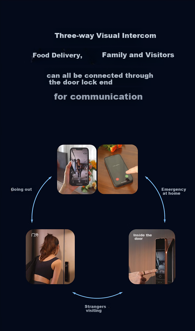 KAADAS Smart Lock Fingerprint Lock with Visual Peephole, Large Screen, And Facial Recognition K70 Pro Plus Dawn Gold 6