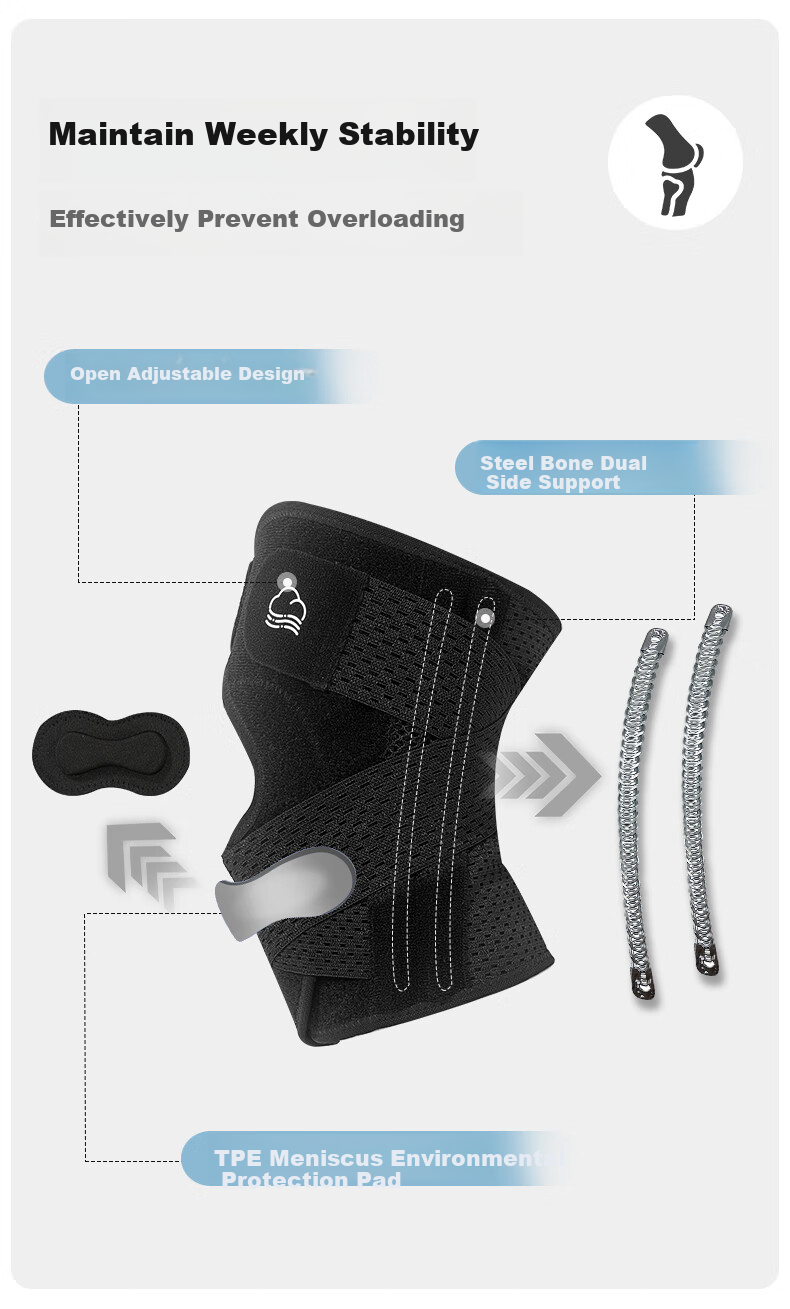 AURBOSHI Japanese Sports Knee Brace for Medical Meniscus Ligament Patella Injury, Specialized for Effusion And Arthritis, Suitable for Running And Hiking, for Men And Wome 3
