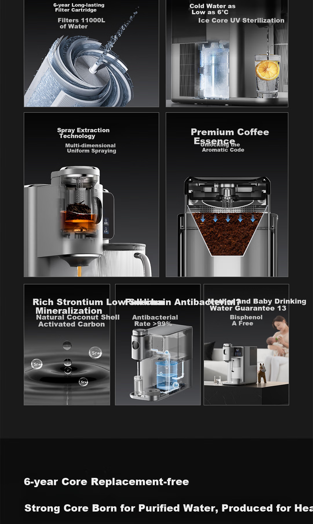 Joyoung Desktop Water Purifier, Instant Cooling And Heating Tea And Coffee Extraction Home Drinking Machine, Six-Year No-Change Cartridge, Strontium-Rich Mineralized Water, No Installation Required RH680 4