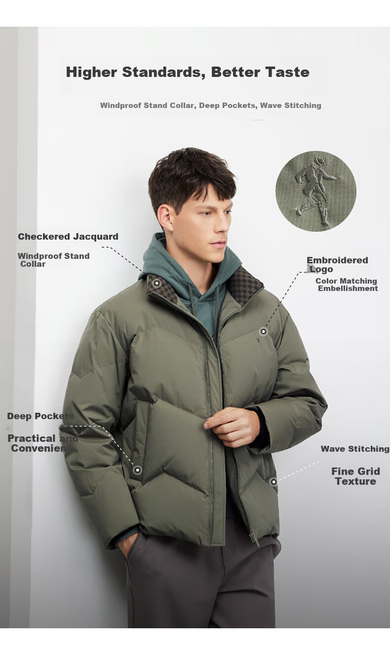 DANCING WOLVES [Windproof And Warm] Fashionable Stand-Collar Thick Versatile Men's Jacket, Thick down Coat, 001 Black, Size 185 3