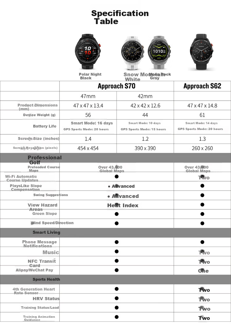 GARMIN Approach S70 Moon Rock Gray (42mm) Golf Gift Box Set, Blood Oxygen Running Outdoor Sports Watch 18